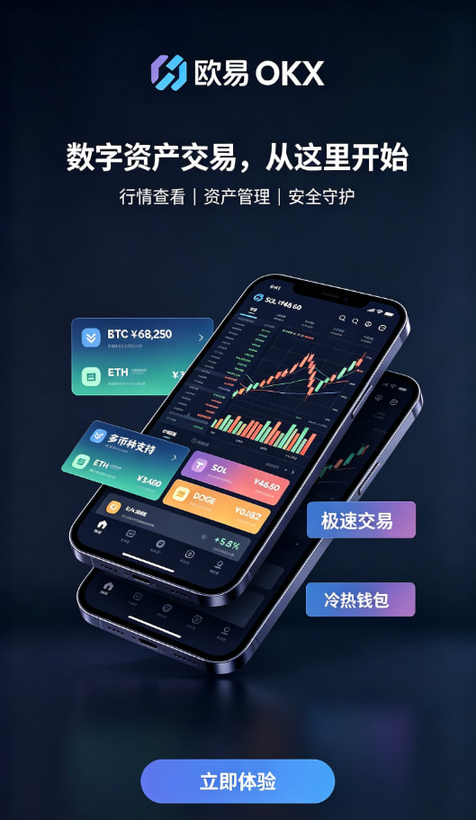 欧交易所app官网交易流程配图